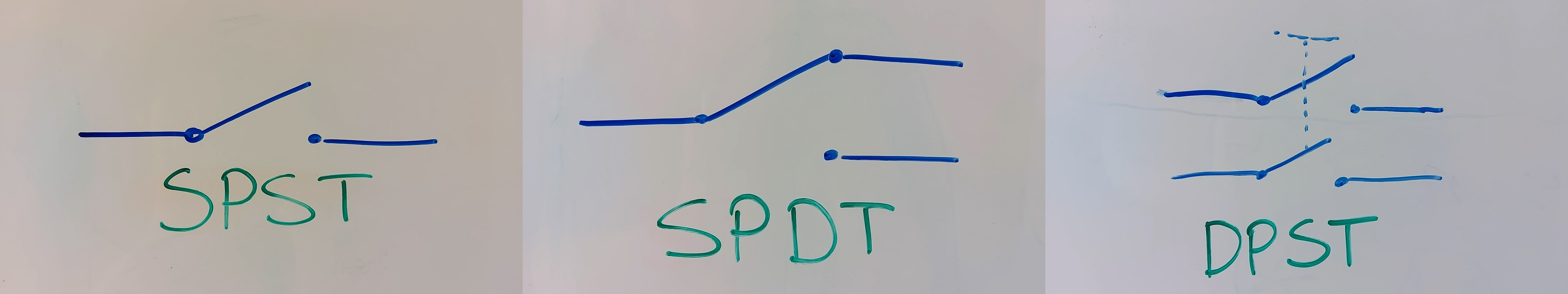 SPST, SPDT, and DPST symbols